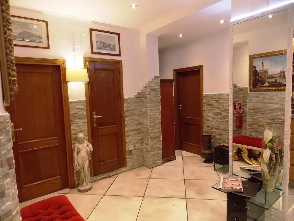Hotel Fani Florence Italy