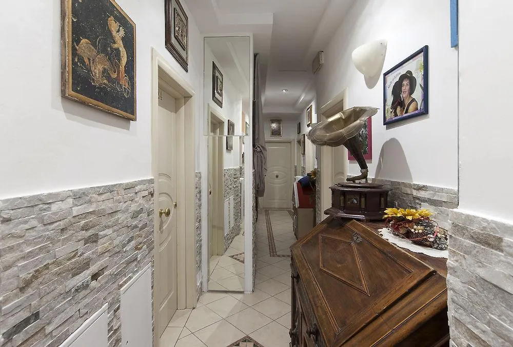 Hotel Fani Florence