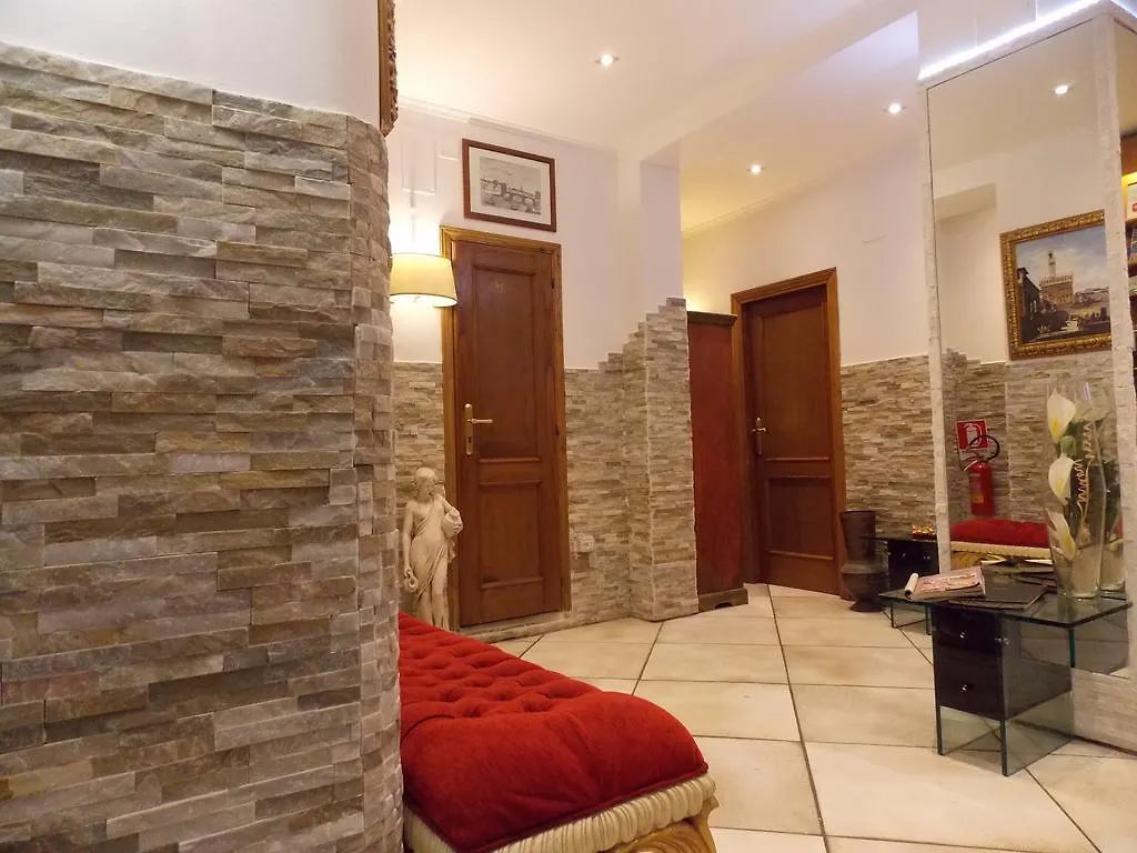 Hotel Fani Florence