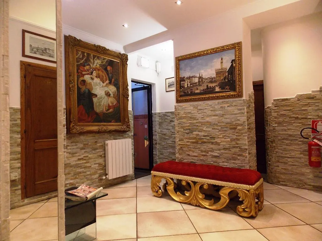 Hotel Fani Florence